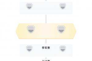 世界杯淘汰赛实时对决：韩国对阵比利时，瑞士对阵伊朗