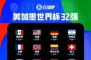 黄健翔称世界杯扩军赛制复杂,可能恢复8组制致默契球增多